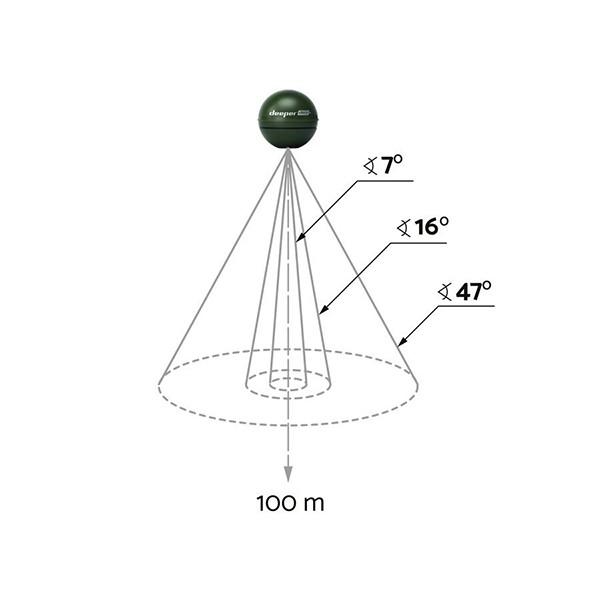 Эхолот Deeper Deeper Chirp+ Sonar DP3H10S10