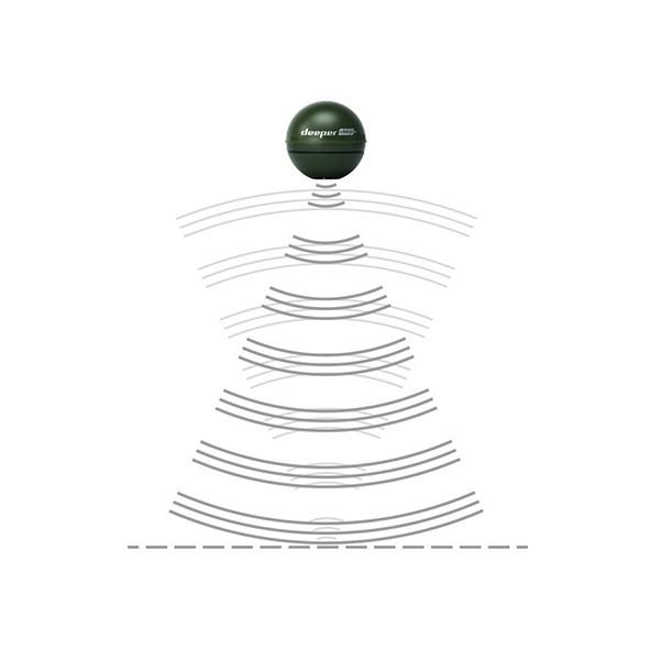Эхолот Deeper Deeper Chirp+ Sonar DP3H10S10