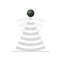Эхолот Deeper Deeper Chirp+ Sonar DP3H10S10
