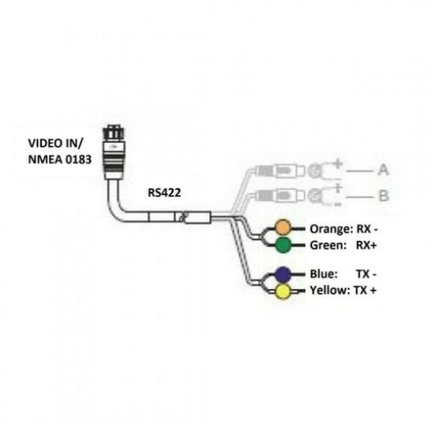 Кабель Lowrance NSE Video/Comms Cable 000-00129-001