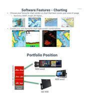 Эхолот - картплоттер Simrad GO 9 XSE ROW Activeimaging 3-in-1 9 000-14841-001