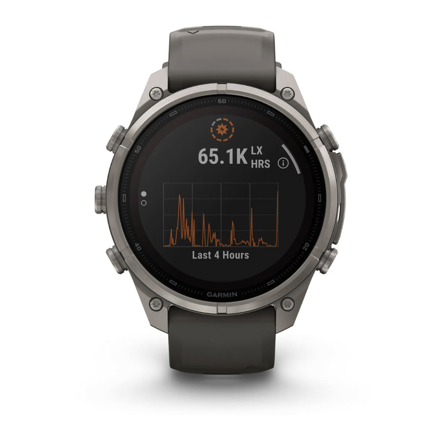 Спортивные часы Garmin Fenix 9 Pro Solar inReach 47 мм Titanium с силиконовым серым ремешком 010-04338-01