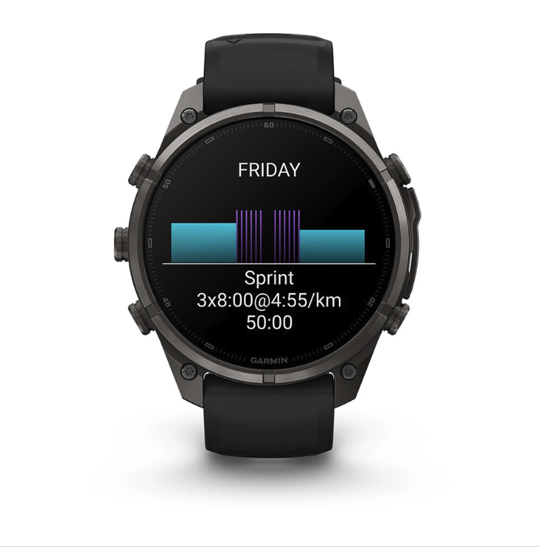 Спортивные часы Garmin Fenix 9 Pro Amoled inReach 47 мм Titanium с черно-серым силиконовым ремешком 010-04336-11