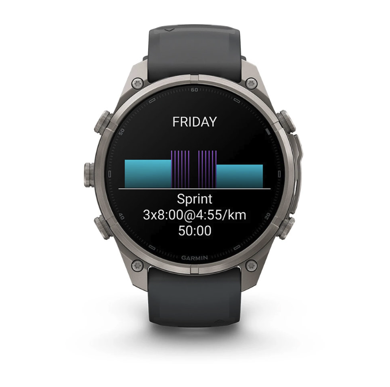 Спортивные часы Garmin Fenix 9 Pro Amoled inReach 47 мм Titanium с серым силиконовым ремешком 010-04336-21